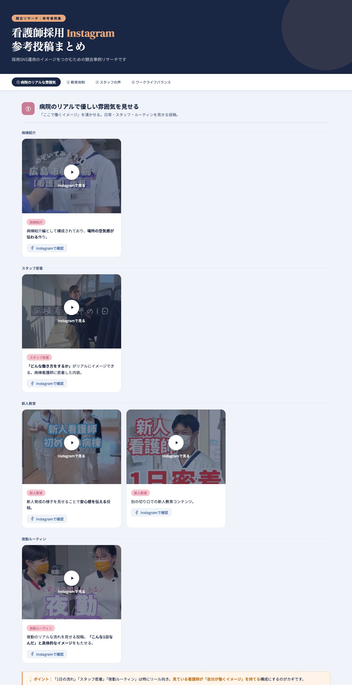 採用SNS競合リサーチ・参考投稿まとめのイメージ